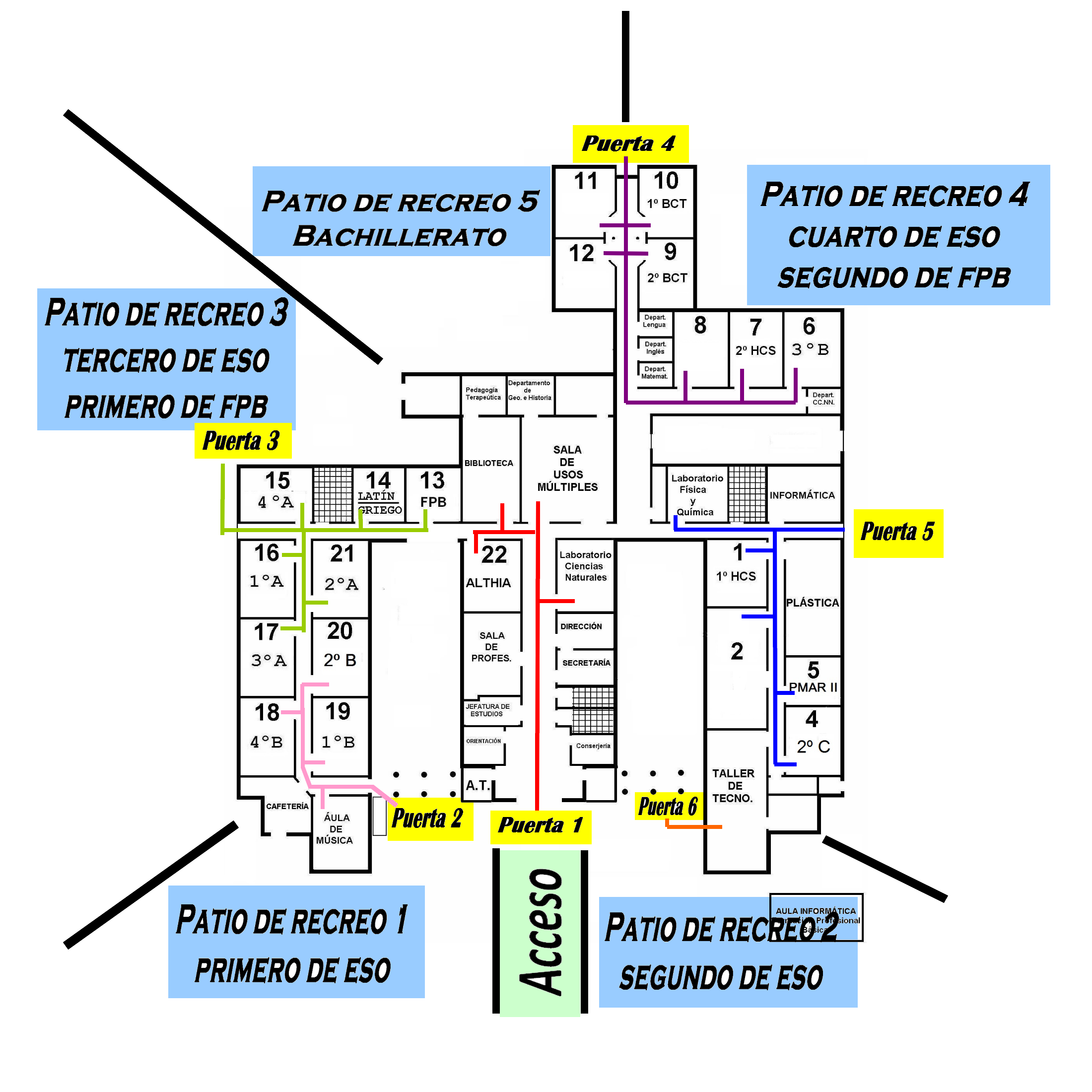 Plano patios de recreo IES Eduardo Valencia, Calzada de Calatrava